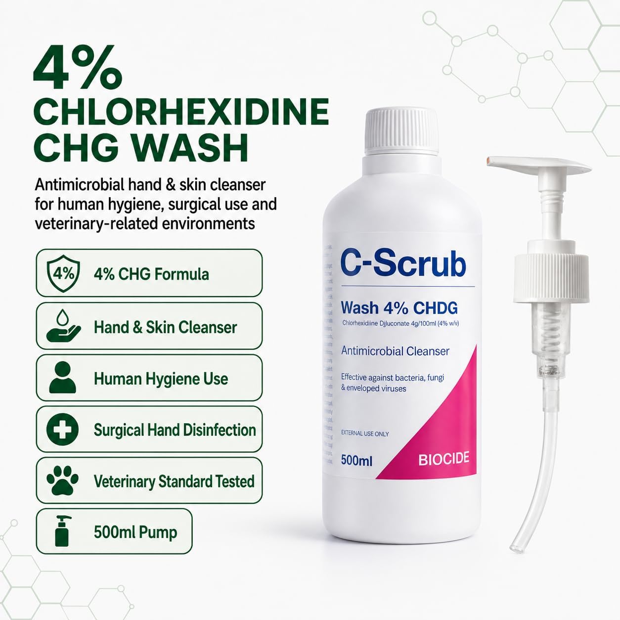 Wash Chlorhexidine 4% w/v | 500ml | Anti-Microbial Hand, Skin Cleanser | Pump Dispenser | Antibacterial Wash