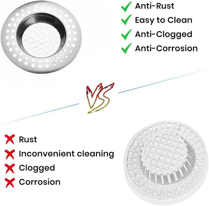 2pk Bath Plug Hair Catcher – Plug Hole Hair Catcher, Shower Plug Hair Trap | Stainless Steel Flat Sink Strainer for Bath and Kitchen – 7.7cm | 90 Hole