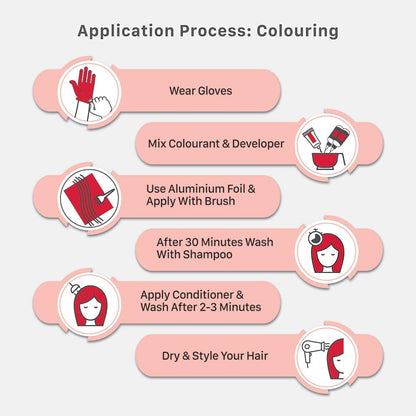 Streax Hair Colour Highlight Kit | Blonde, Soft Blonde - Pack of 1 | Enriched With Walnut &amp; Argan Oil | For Women | Rich, Vibrant, Easy to Use, DIY Application