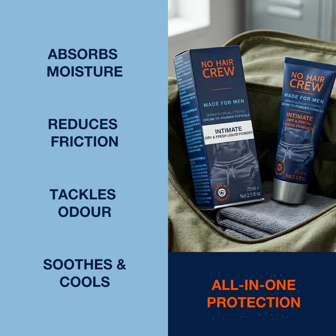 NO HAIR CREW Liquid Intimate Powder for Men 75 ml – Cream-to-Powder Formula | Helps reduce sweat, odour and chafing. Talc-free body powder for groin, intimate areas and inner thighs. No dust. No mess.