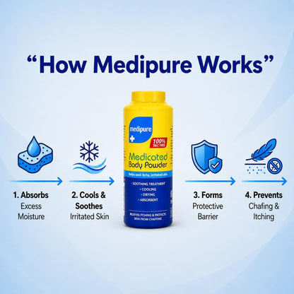 Medipure Medicated Body Powder 200g - 100% Talc Free | Cooling &amp; Soothing Prickly Heat Powder for Itchy Skin &amp; Anti Chafing