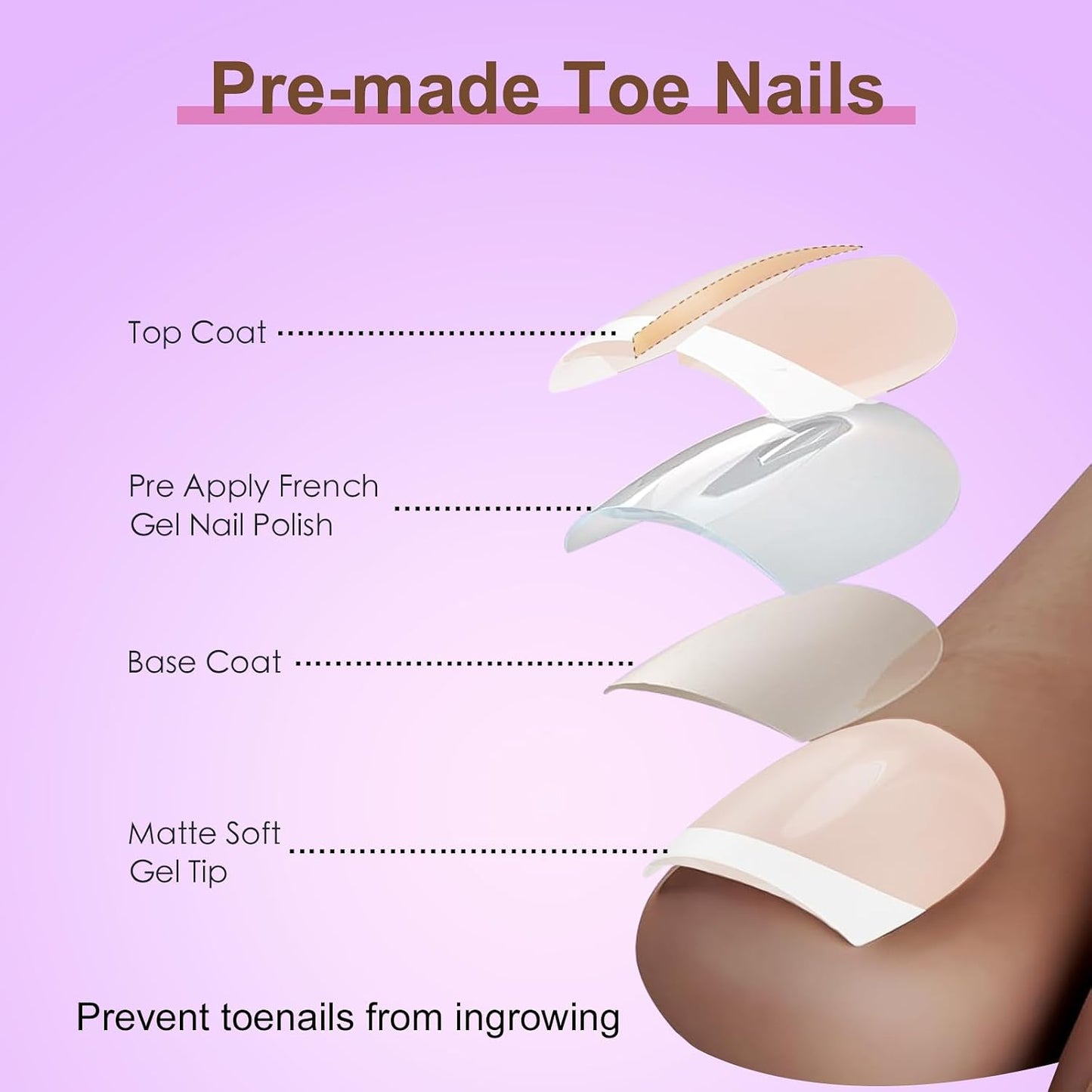 A Fresh Take on Toe‑Nail Glam