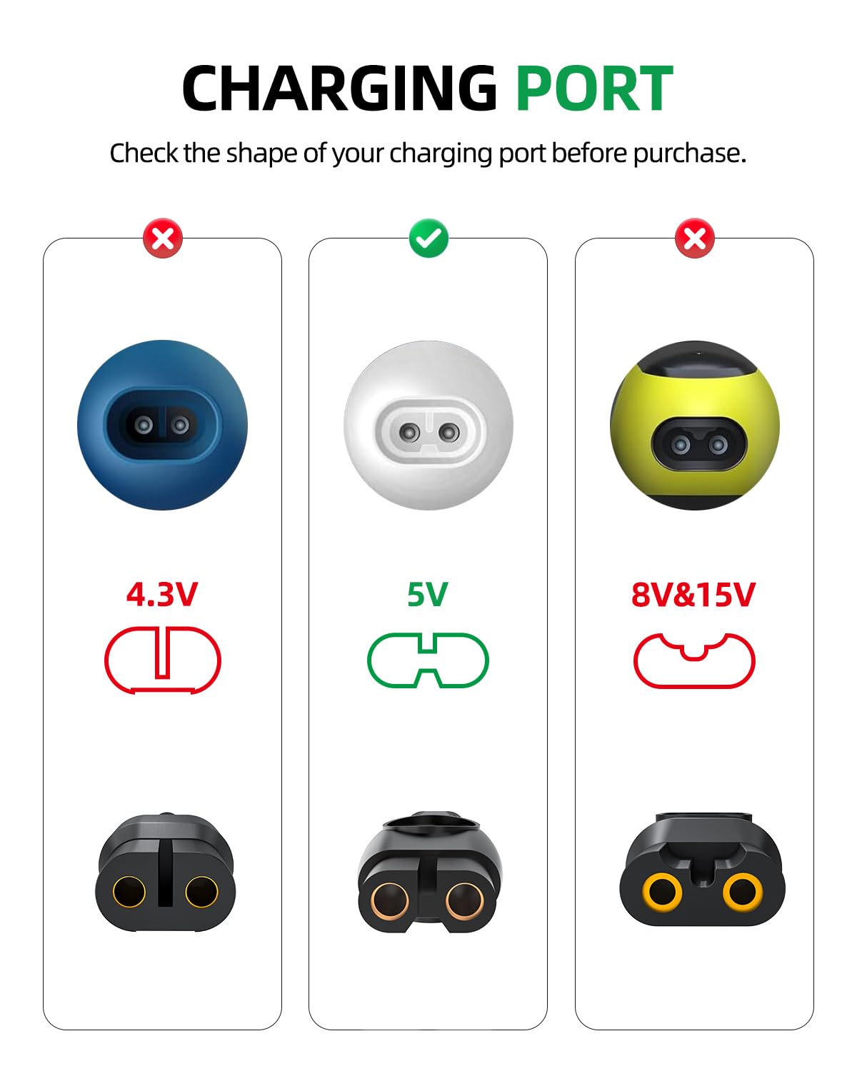 Superer 5V Charging Cable – The Practical Spare for Your Philips One Blade