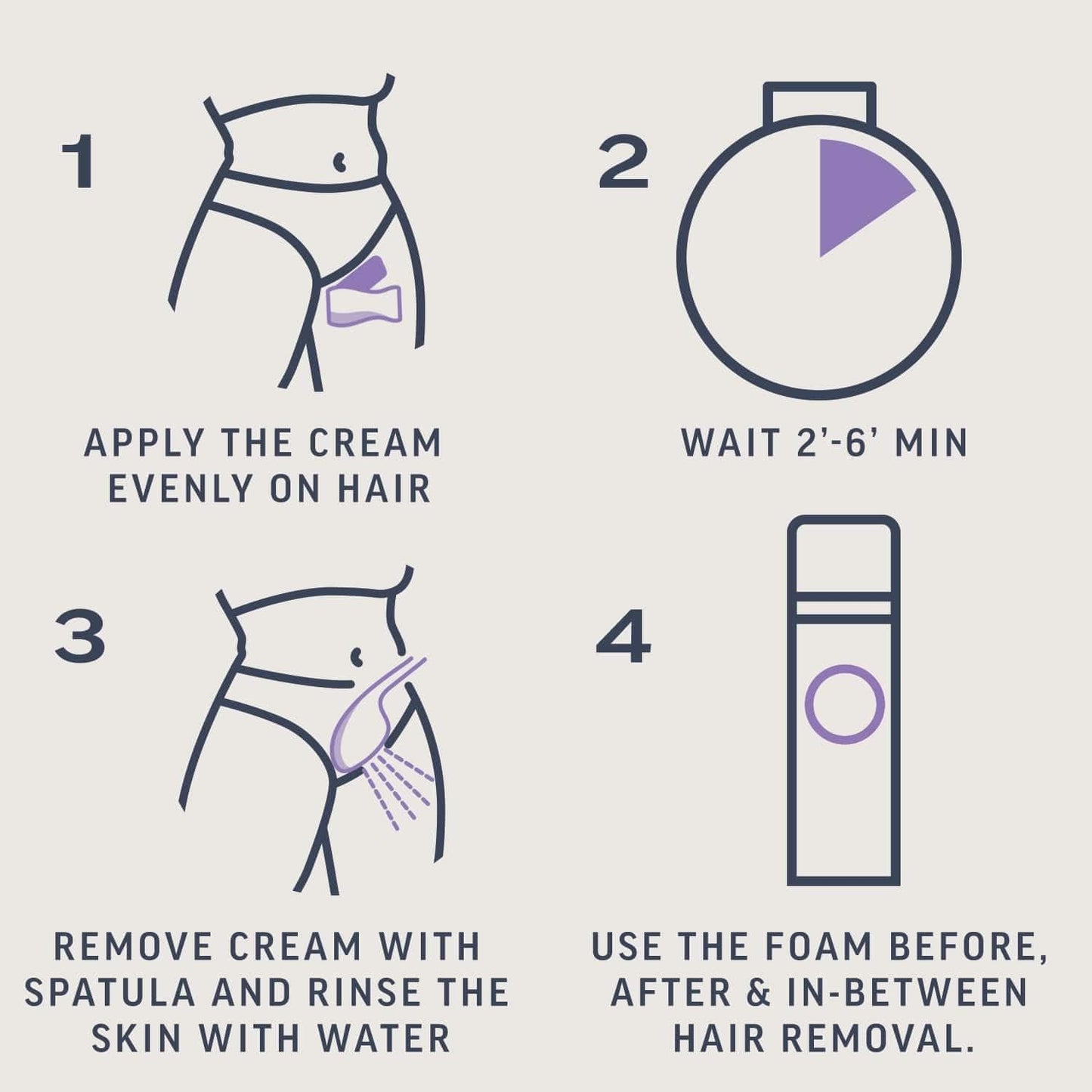 Veet Expert Bikini Kit – smooth confidence in minutes