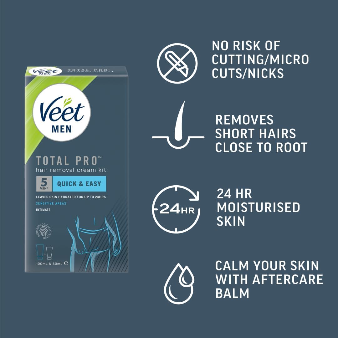 Keeping the Sensitive Zones Smooth, No Nicks Needed