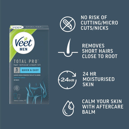 Keeping the Sensitive Zones Smooth, No Nicks Needed