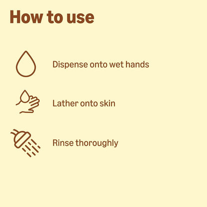 Why the Milk & Honey Hand Soap from Amazon feels like a little kitchen spa