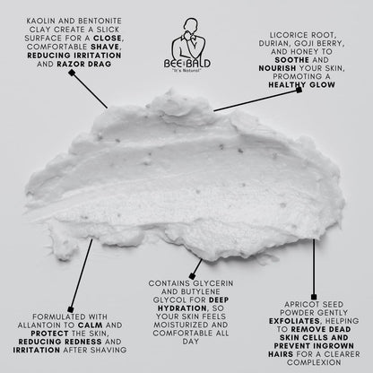 Bee Bald SCRUB Exfoliating Pre-Shave deep cleans and removes pore clogging dirt, oil and dry, flaky skin, preparing it for a ‘super close shave’ and leaving it ‘smoother than a baby's behind’