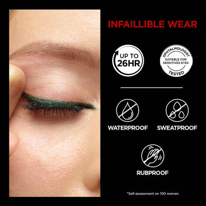 L'Oréal Paris Gel Eyeliner Pencil, Intense Black Eye Liner with Long-lasting Colour, up to 24H Wear, Infallible Grip Gel Automatic Eyeliner, Intense Black