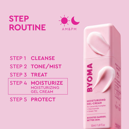 BYOMA Moisturising Gel Cream (50ml) Lightweight Oil Free Daily Moisturiser with Barrier Repair, Niacinamide and Green Tea, for All Skin Types - Alcohol Free, Vegan