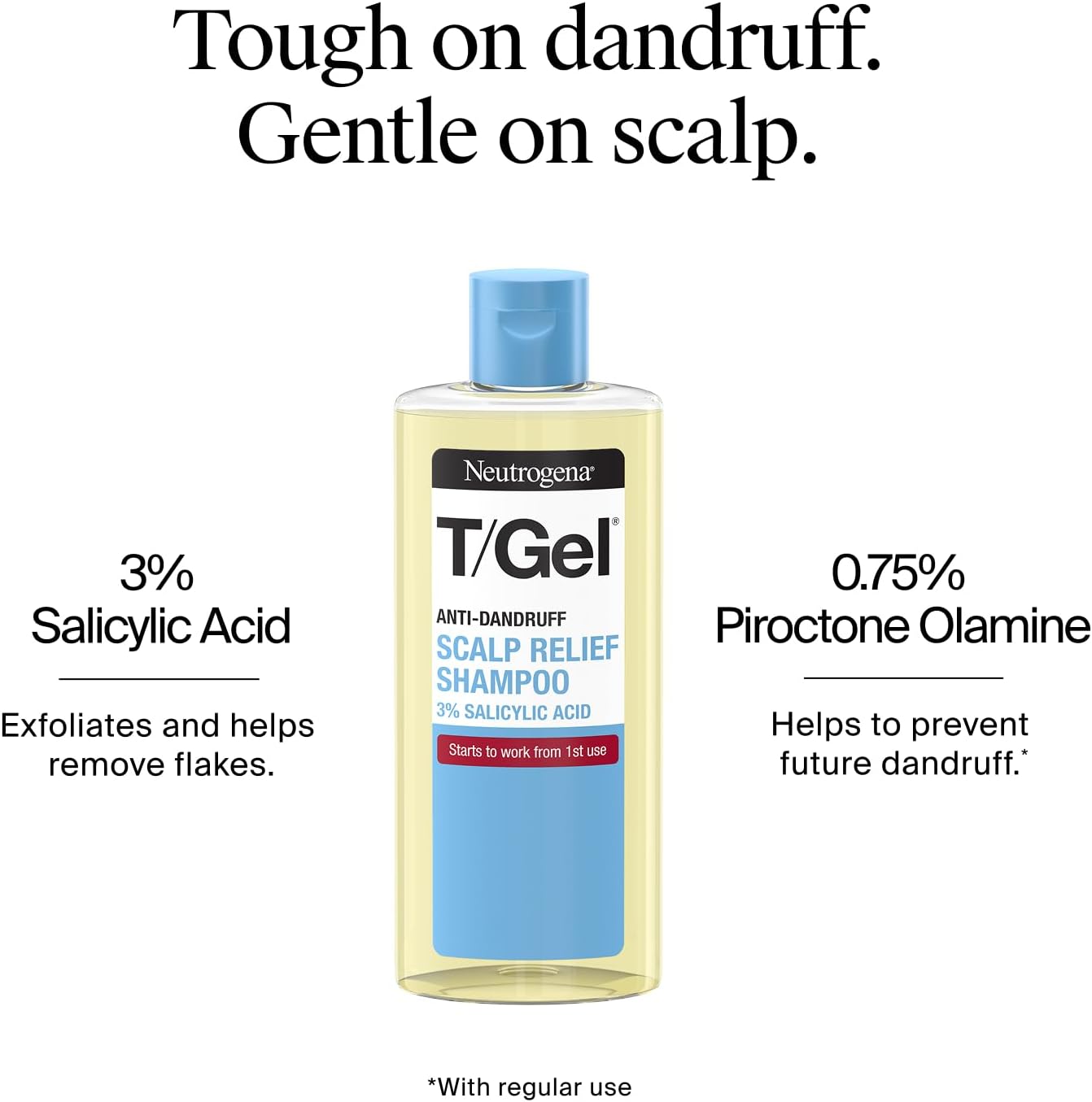 Neutrogena T/Gel Scalp Relief: A Straight‑Talk Review
