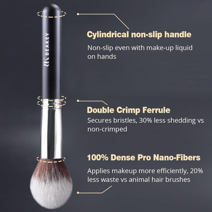 Why the BEAKEY 12‑Piece Brush Set Might Just Upgrade Your Vanity