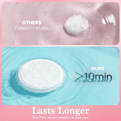 Every Shower Turns Into a Mini‑Spa
