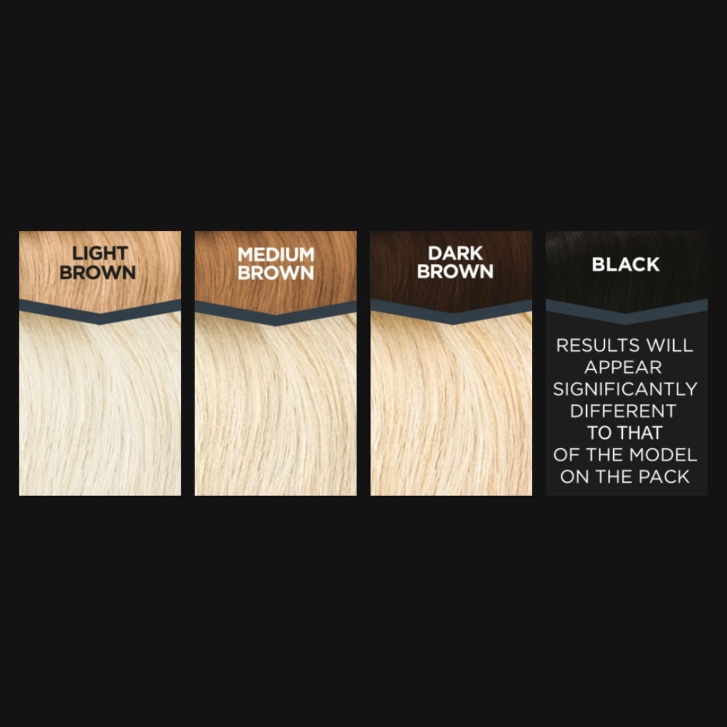 Jerome Russell Bblonde Highlighting Kit No.1 | Permanent Lightener