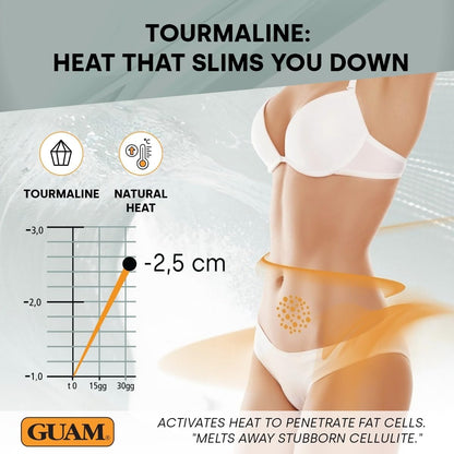GUAM Algae Anti Cellulite Cream for Tummy &amp; Waist, 150ml Mud based Hot Skin Tightening Cream for Stomach with Black Tourmaline &amp; Caffeine, Natural Cellulite Remover, Belly &amp; Tummy Skin Firming Cream