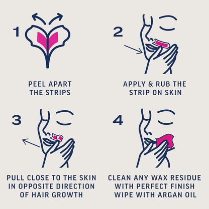 Why Veet’s Sensitive‑Skin Wax Strips are a Quiet Game‑Changer