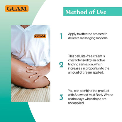 GUAM Fangocrema Dren (Active Mud cream) 200ml