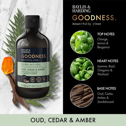 Unwinding with Baylis &amp; Harding’s Oud, Cedar &amp; Amber Bath Soak