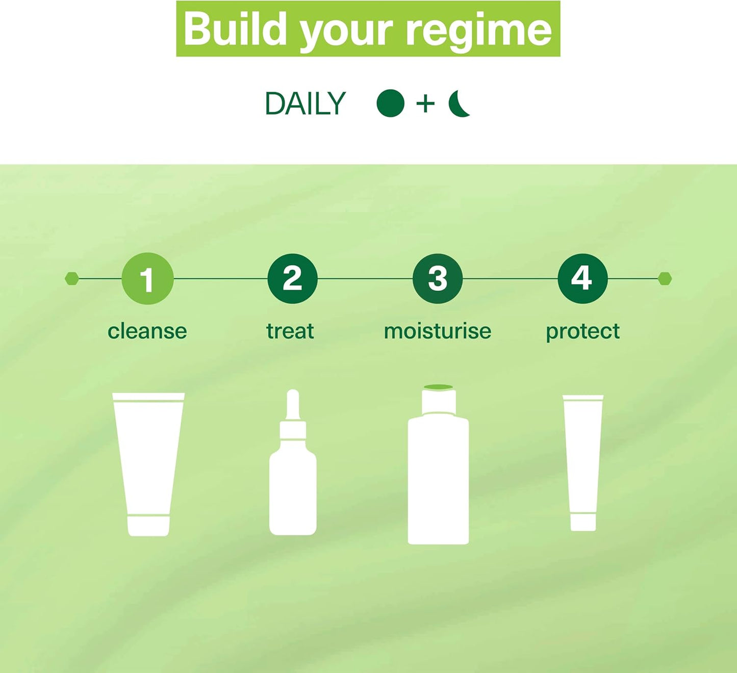 Simple Kind to Skin Facial Wash Moisturising 150 ml