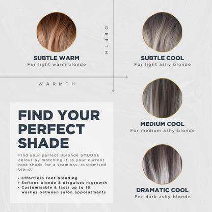 Jerome Russell BBlonde SMUDGE Root Blending Kit SUBTLE COOL | Professional Root Blending Kit | Colour Refresher | Regrowth Disguise | Natural, Soft, Lived-In Blonde