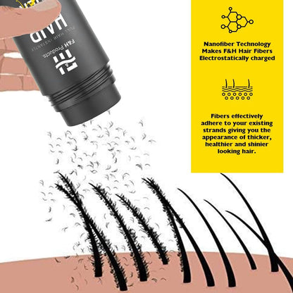F&amp;H Hair Fibres Dark Brown 27.5g – Keratin Hair Building Fibers – Instant Hair Thickening Powder for Men &amp; Women