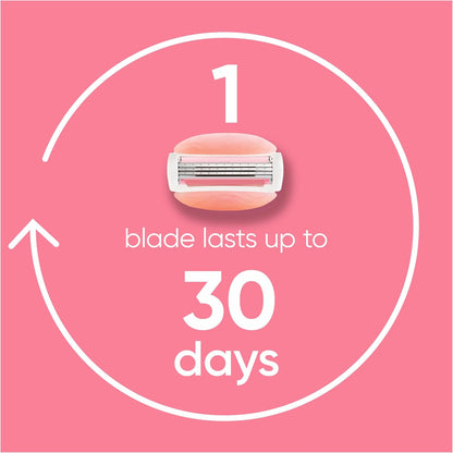 Why the Gillette Venus Comfortglide Spa Breeze Razor feels like a mini‑spa in your hand