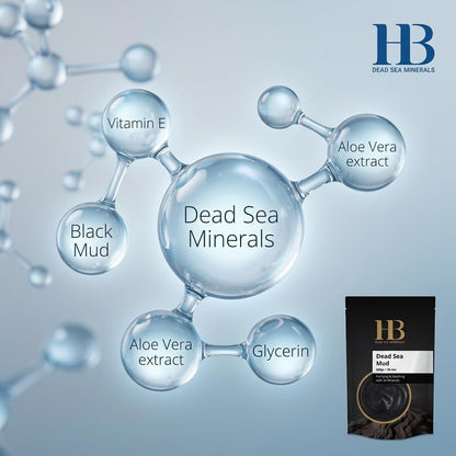Health &amp; Beauty Dead Sea Minerals Dead Sea Mud Natural Original from Israel 600gr