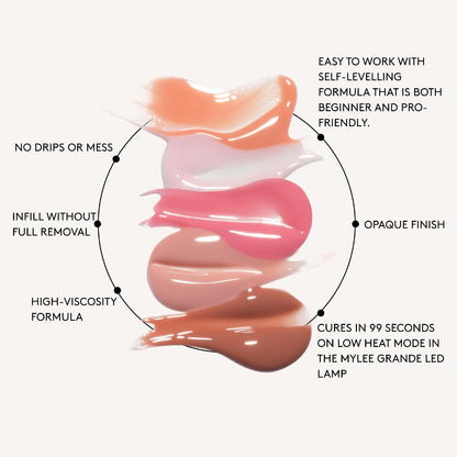 Soft pink, strong nails: the Rose Petal Builder Gel that actually delivers