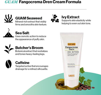 GUAM Fangocrema Dren (Active Mud cream) 200ml