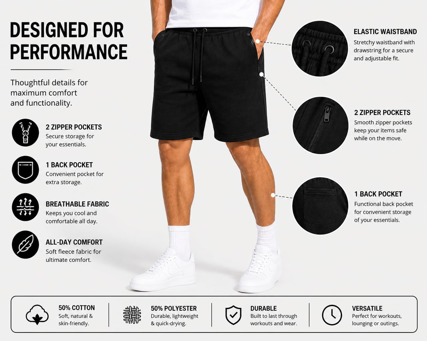Why ITRAT Fleece Shorts Might Be Your New Go‑To