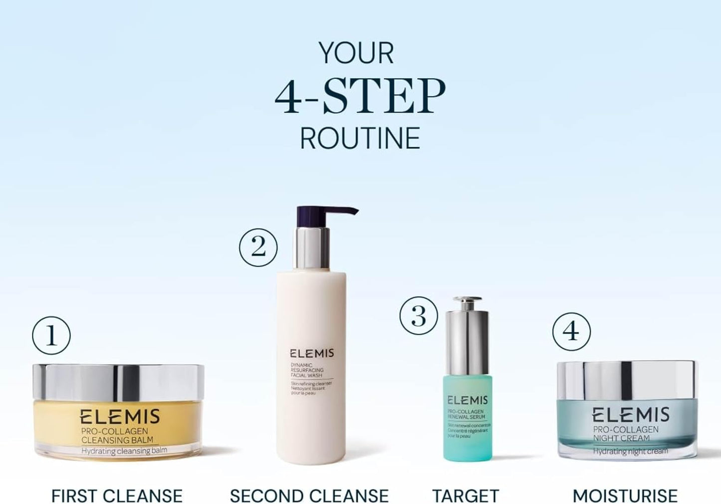 Elemis Pro‑Collagen Cleansing Balm – the melt‑away moment your night routine was missing