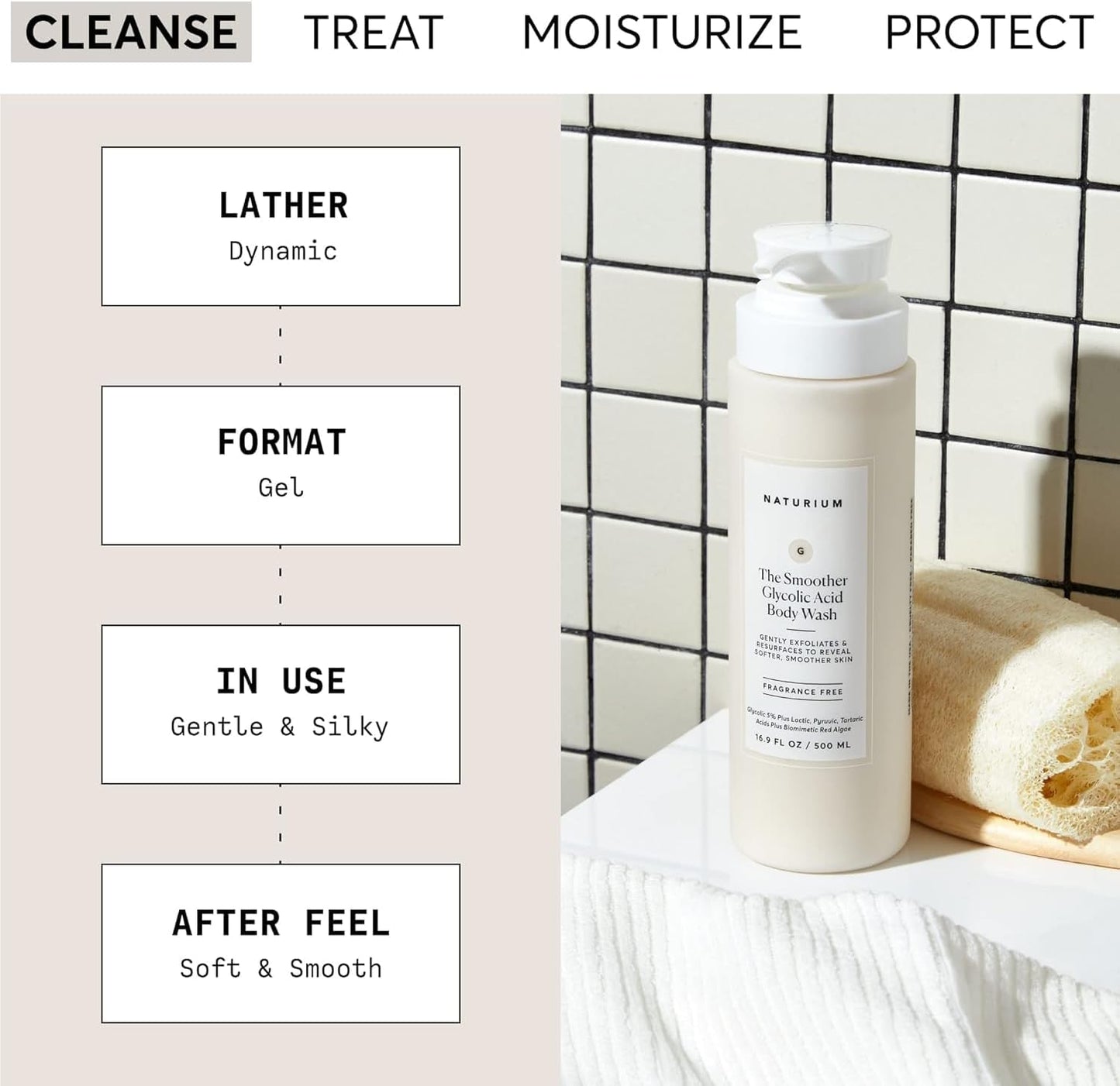 Naturium The Smoother Glycolic Acid Exfoliating Body Wash, Soft &amp; Smoothing Cleanser | 16.9 FL OZ / 500 ML