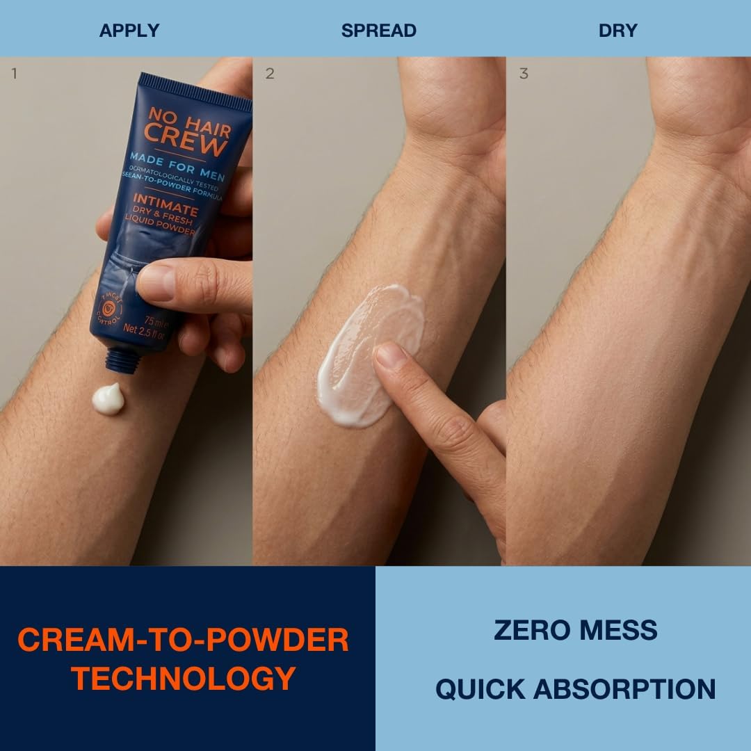 NO HAIR CREW Liquid Intimate Powder for Men 75 ml – Cream-to-Powder Formula | Helps reduce sweat, odour and chafing. Talc-free body powder for groin, intimate areas and inner thighs. No dust. No mess.