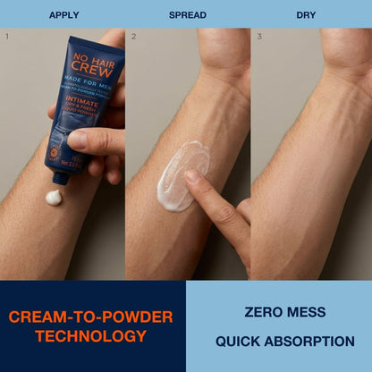 NO HAIR CREW Liquid Intimate Powder for Men 75 ml – Cream-to-Powder Formula | Helps reduce sweat, odour and chafing. Talc-free body powder for groin, intimate areas and inner thighs. No dust. No mess.