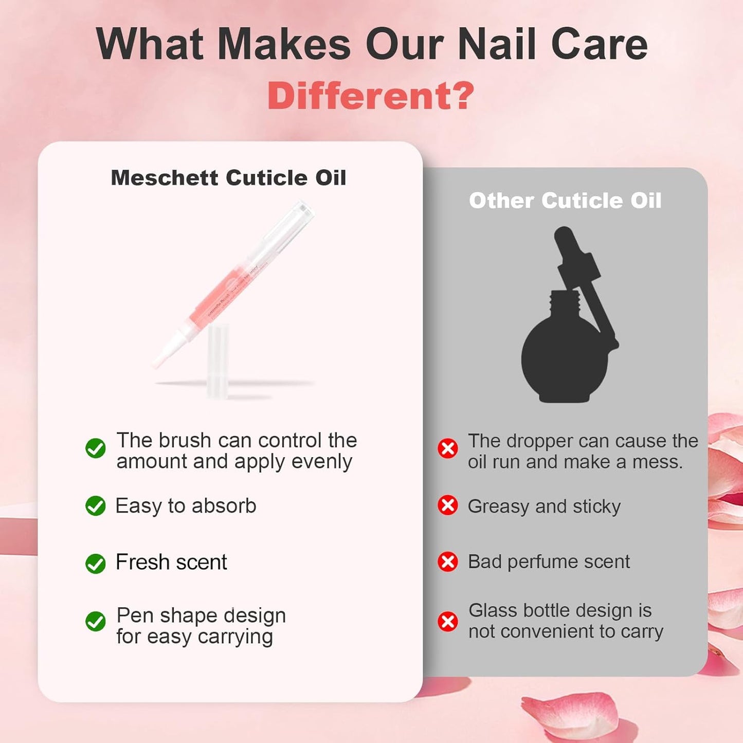 Why a Tiny Cuticle Oil Pen Might Just Be Your New Nail‑Care BFF