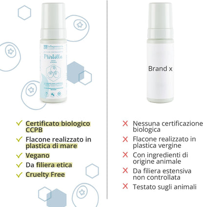 La Saponaria Mirtilla Cleansing Mousse, Hyaluronic Acid, Antioxidant, Moisturising, Marigold, Dermatologically Tested, All Skin Types, Natural, Vegan, Cruelty-Free, Ocean Plastic, Organic, 150ml