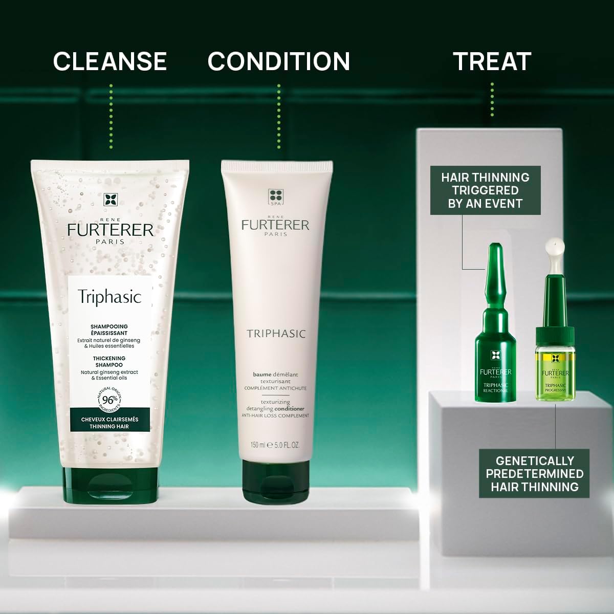 RENE FURTERER Triphasic Anti-Hair Loss Ritual Texturizing Detangling Conditioner 150 ml