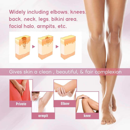 1PCS Glycolic Acid Exfoliating Body Stick, with 7% Glycolic &amp; 0.5% Salicylic Acid, AHA BHA Formula for Rough Skin, Keratosis Pilaris, Dark Spots &amp; Dry Patches Care