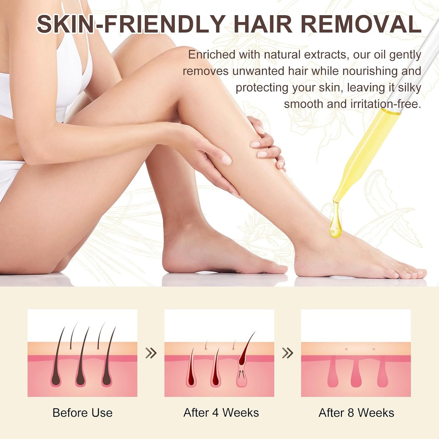 Premium Cyperus Rotundus Oil - Natural &amp; Effective Hair Removal Solution | 100% Pure Cyperus Rotundus Essential Oil for Smooth Skin | Anti-Hair Growth, Nourishing Treatment for Sensitive Skin 60ML