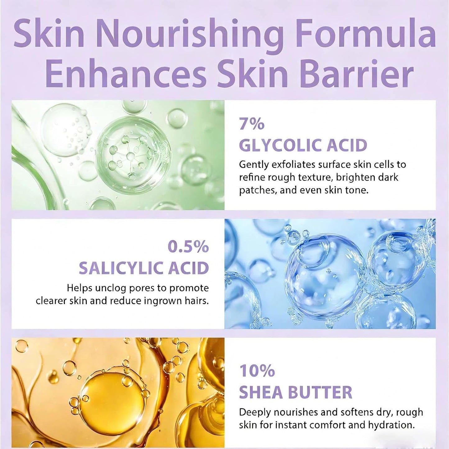 1PCS Glycolic Acid Exfoliating Body Stick, with 7% Glycolic &amp; 0.5% Salicylic Acid, AHA BHA Formula for Rough Skin, Keratosis Pilaris, Dark Spots &amp; Dry Patches Care