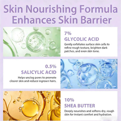 1PCS Glycolic Acid Exfoliating Body Stick, with 7% Glycolic &amp; 0.5% Salicylic Acid, AHA BHA Formula for Rough Skin, Keratosis Pilaris, Dark Spots &amp; Dry Patches Care