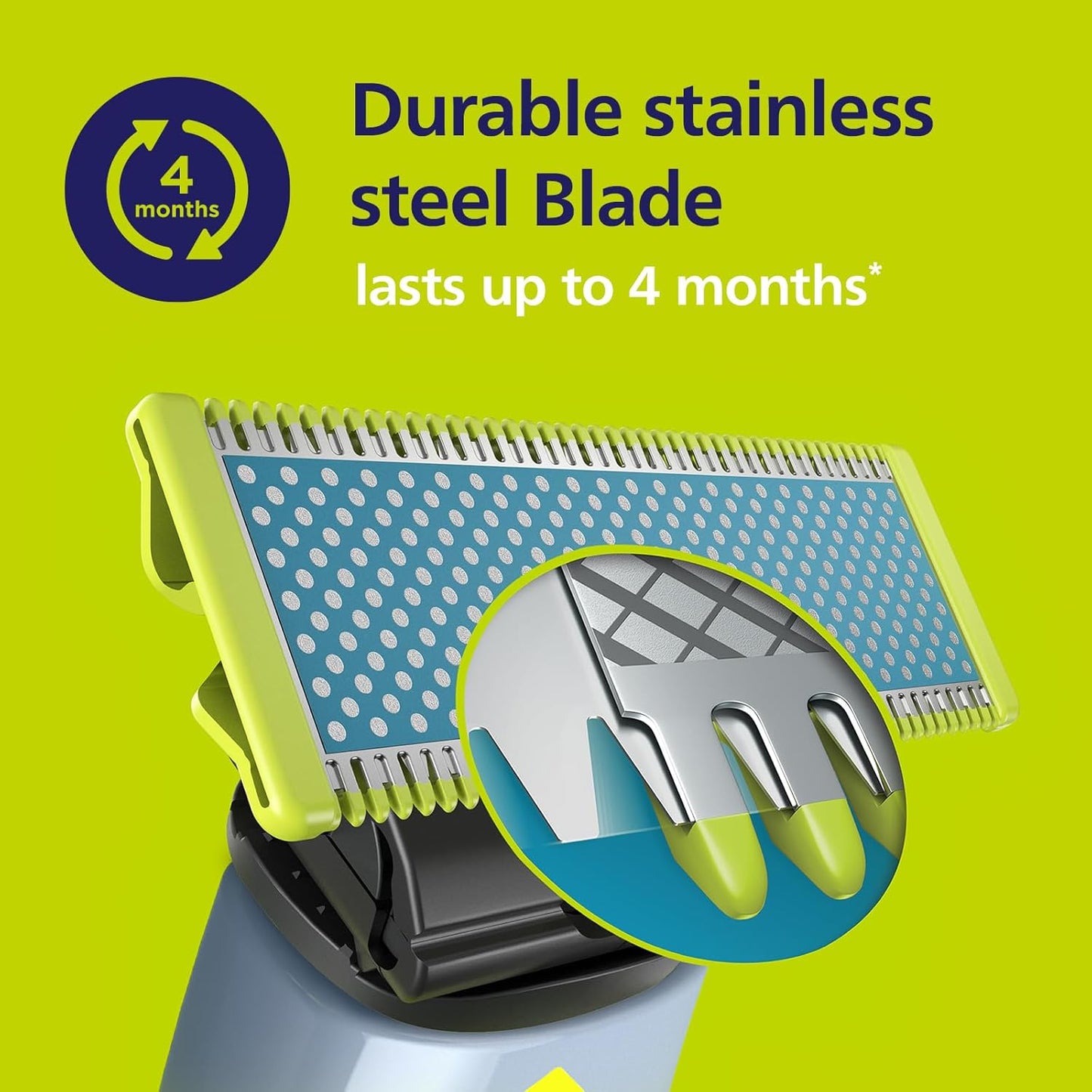 Why the Philips OneBlade Anti‑Friction Blade feels like a tiny upgrade you didn’t know you needed