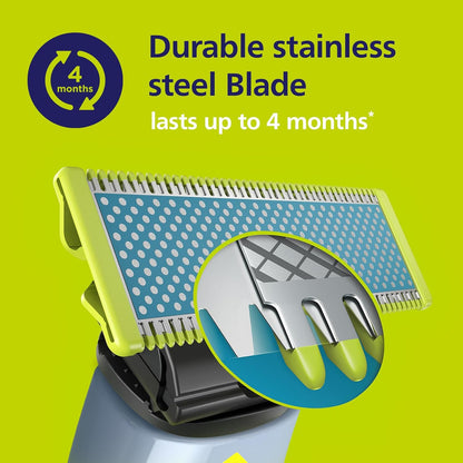 Why the Philips OneBlade Anti‑Friction Blade feels like a tiny upgrade you didn’t know you needed