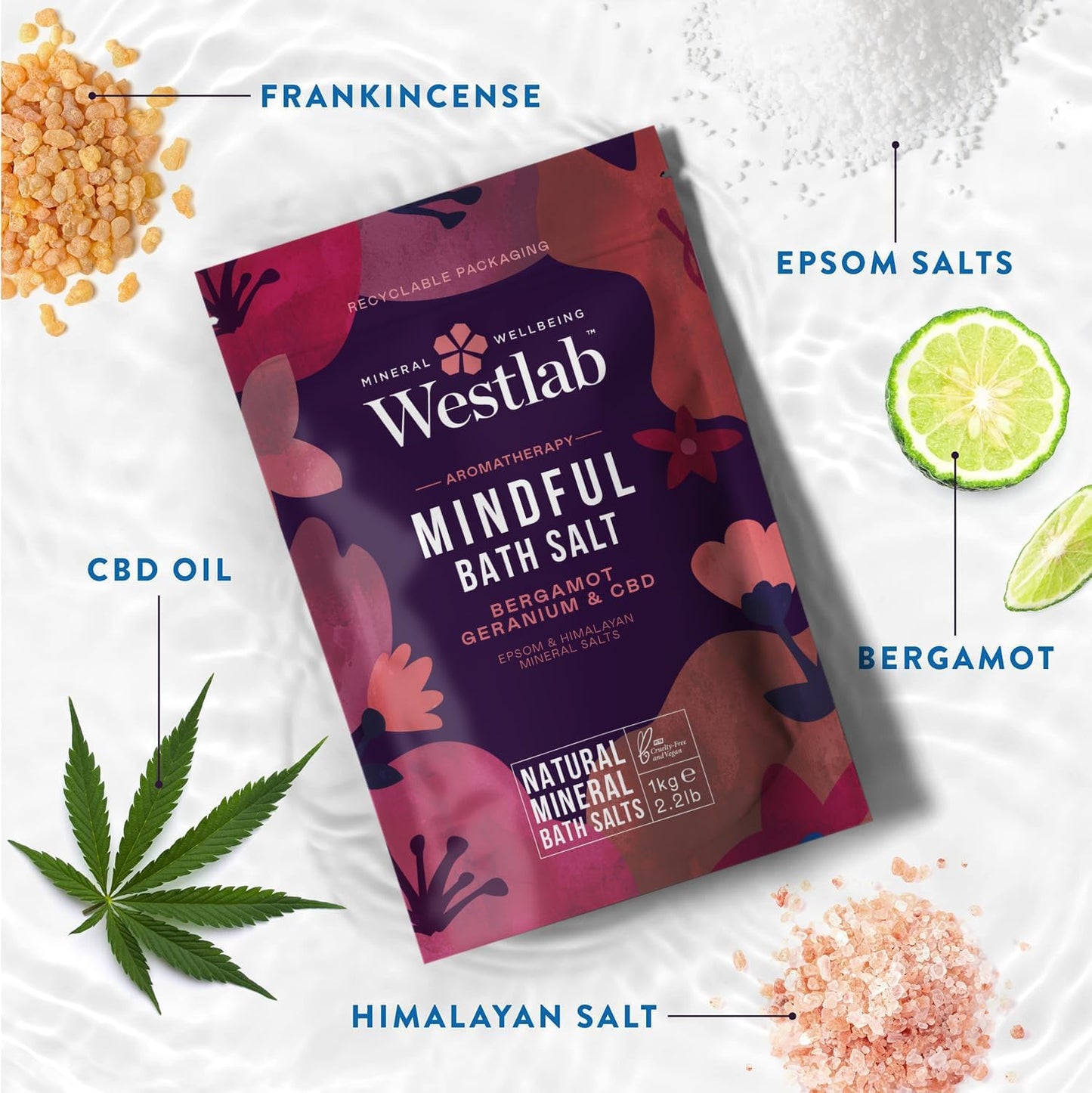 Turning a Simple Bath into a Mindful Retreat