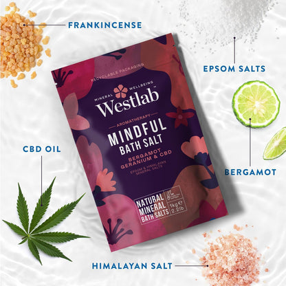 Turning a Simple Bath into a Mindful Retreat