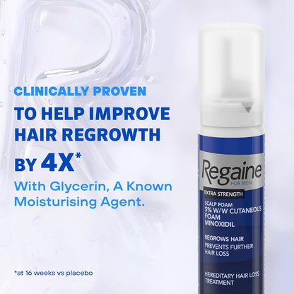 Regaine Extra Strength Foam – a practical take on male hair regrowth