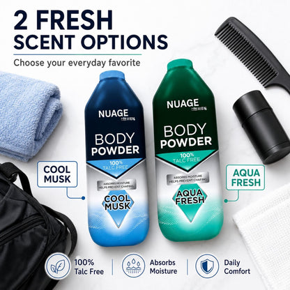 Body Powder for Men 100% Talc-Free Body Powder – 2 Pack (250g Each) – Aqua Fresh &amp; Cool Musk – Anti-Chafing, Sweat Control &amp; Odour Protection