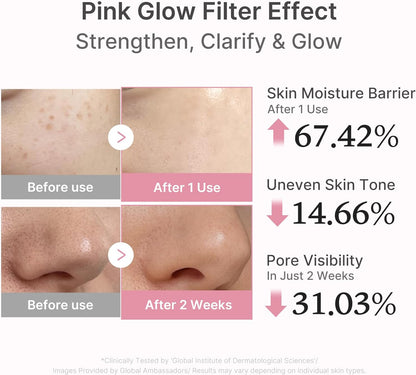 medicube Salmon DNA PDRN Pink Peptide Serum, Pink glow serum, Peptide, Niacinamide, Hydrating &amp; Moisturising &amp; Firming, Uneven Skin Tone, Korean Skincare | 1.01 fl.oz. (1.01 fl.oz., Salmon DNA PDRN)