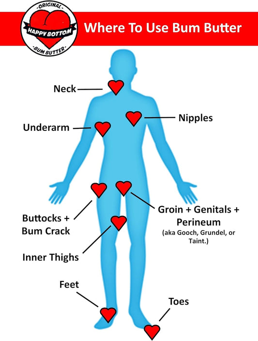 Anti-Chafing Cream | Natural Ingredients for Cycling, Running &amp; More | Perfect for Men and Women