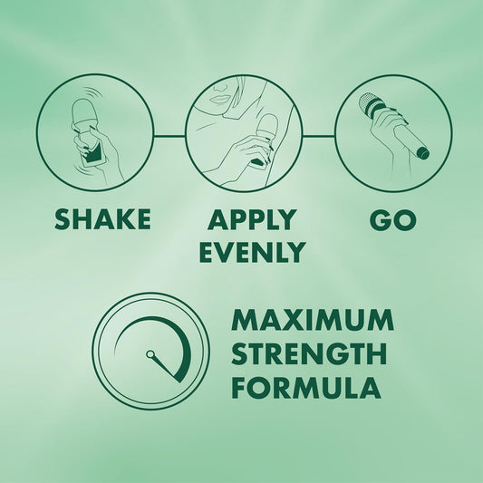 Mitchum Women 48‑Hour Powder Fresh Roll‑On: why it’s worth a spot in your daily routine